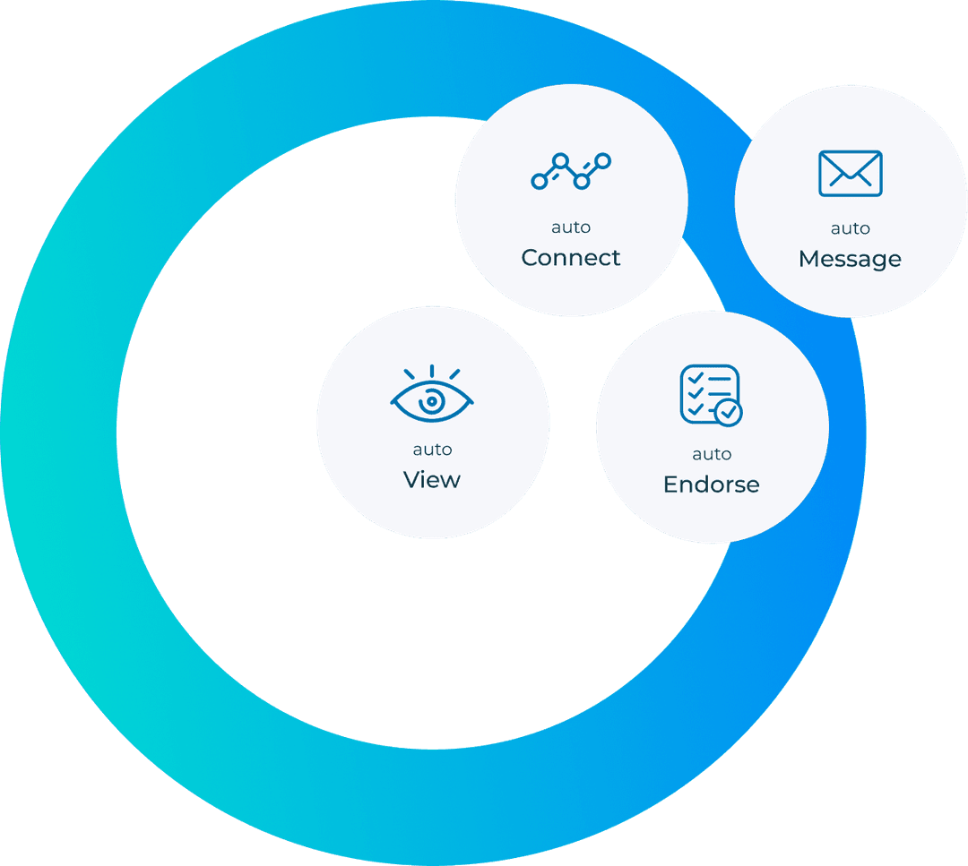 LinkedIn Automation Features