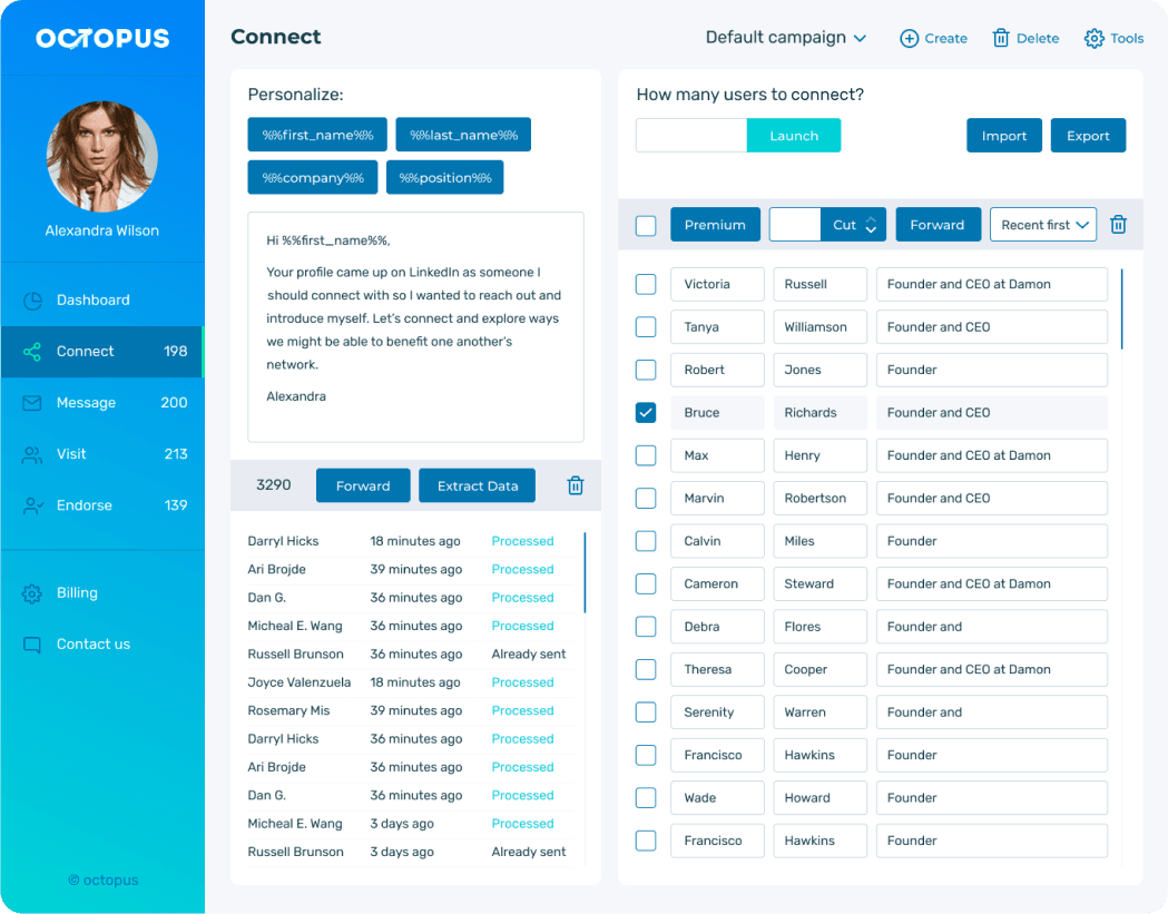 TTpus CRM Dashboard